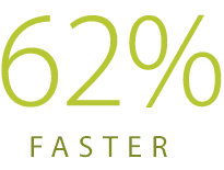 62%