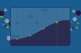 s-curves blog thumbnail